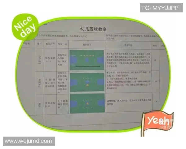 从零起步掌握篮球意识的全面指南与实战技巧分享 从零起步掌握篮球意识的全面指南与实战技巧分享