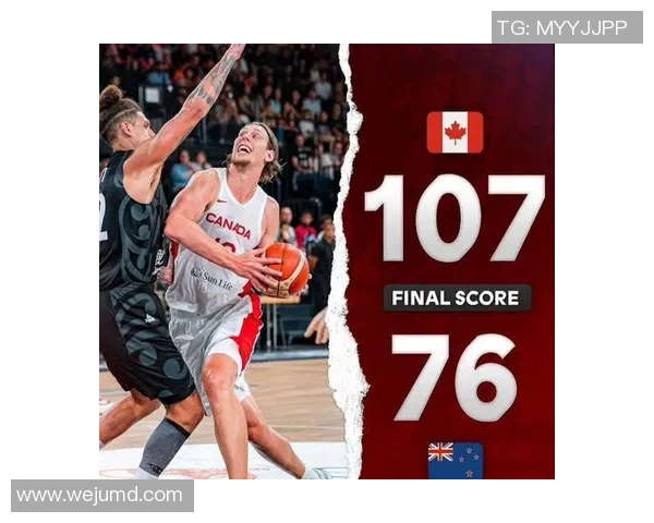 加拿大与新西兰篮球对决精彩回顾与赛场分析 加拿大与新西兰篮球对决精彩回顾与赛场分析