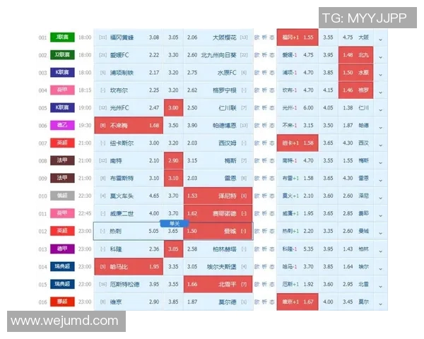 维京队与莫尔德队比赛前瞻及胜负预测分析详解 维京队与莫尔德队比赛前瞻及胜负预测分析详解
