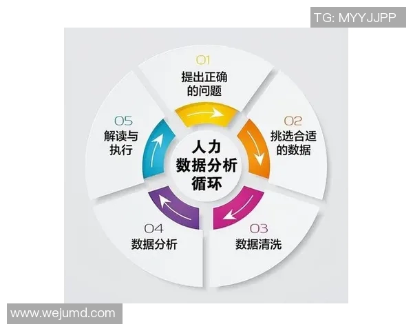 上海滑板队灵活性表现的数据分析与提升策略探讨